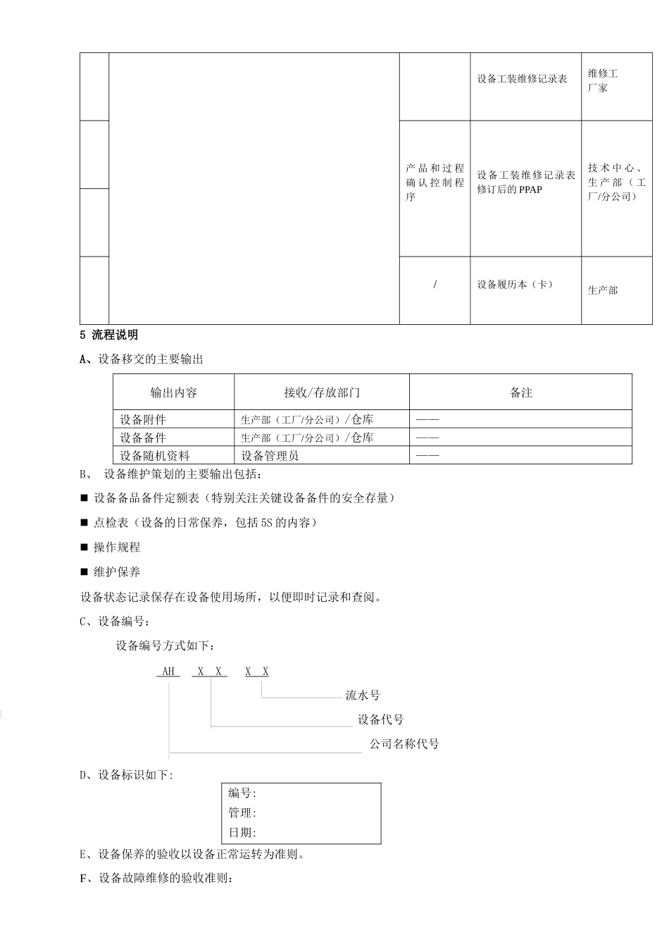 S01生产设备控制程序118_第3页