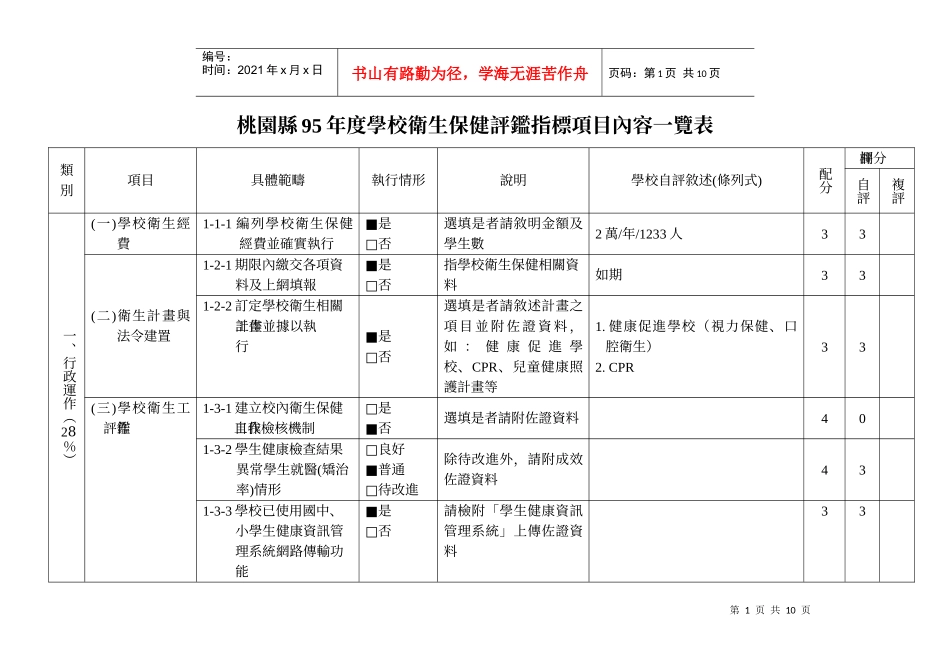 桃园县95年度学校卫生保健评鉴指标项目内容一览表_第1页