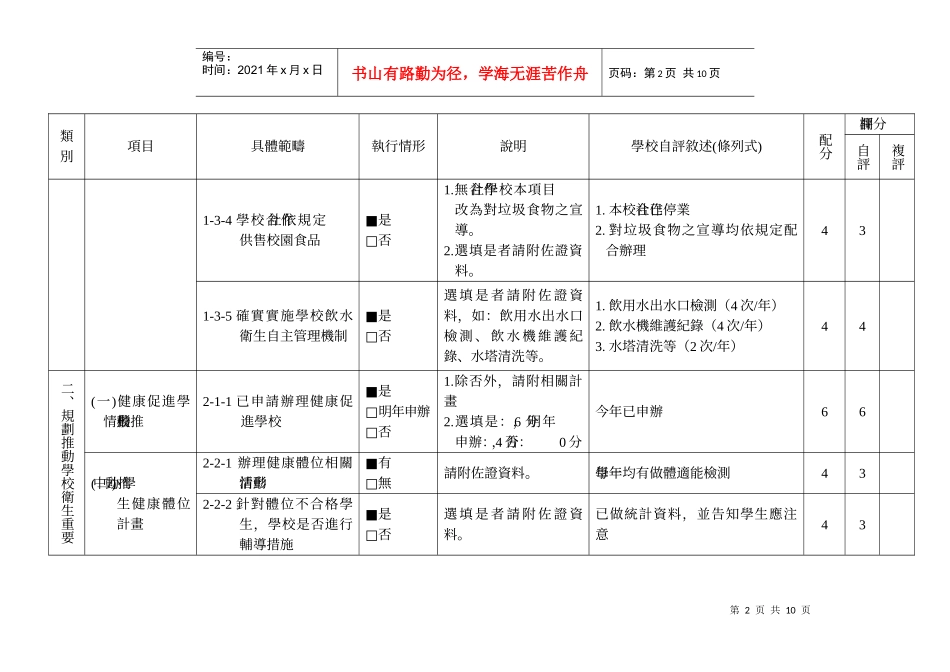 桃园县95年度学校卫生保健评鉴指标项目内容一览表_第2页