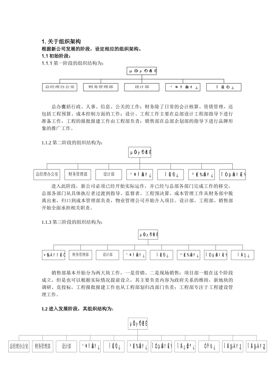 海纳新成立房地产公司HR指引_第3页