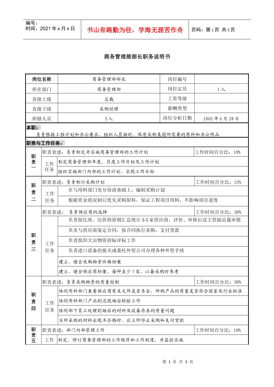 某跨国集团置业公司商务管理部部长职务说明书_第1页
