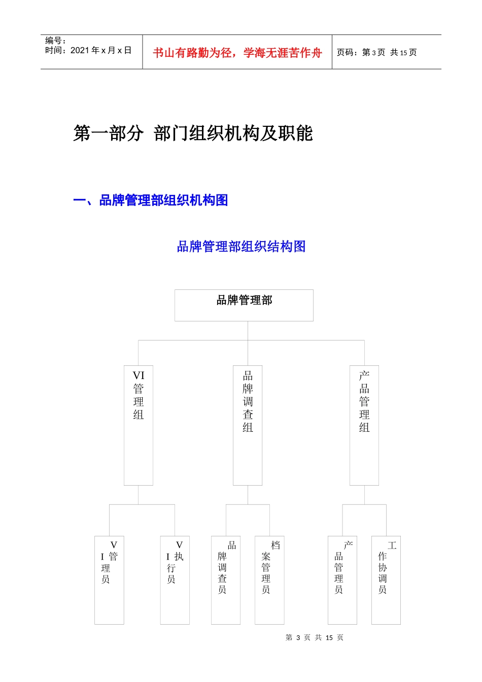 某通信企业品牌管理部管理大纲_第3页