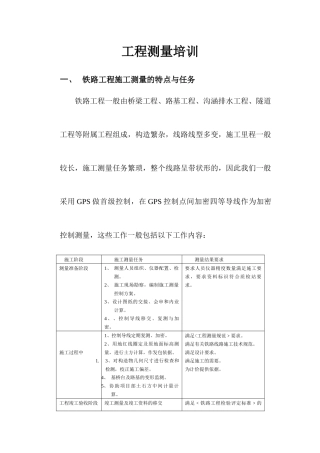 工程测量培训
