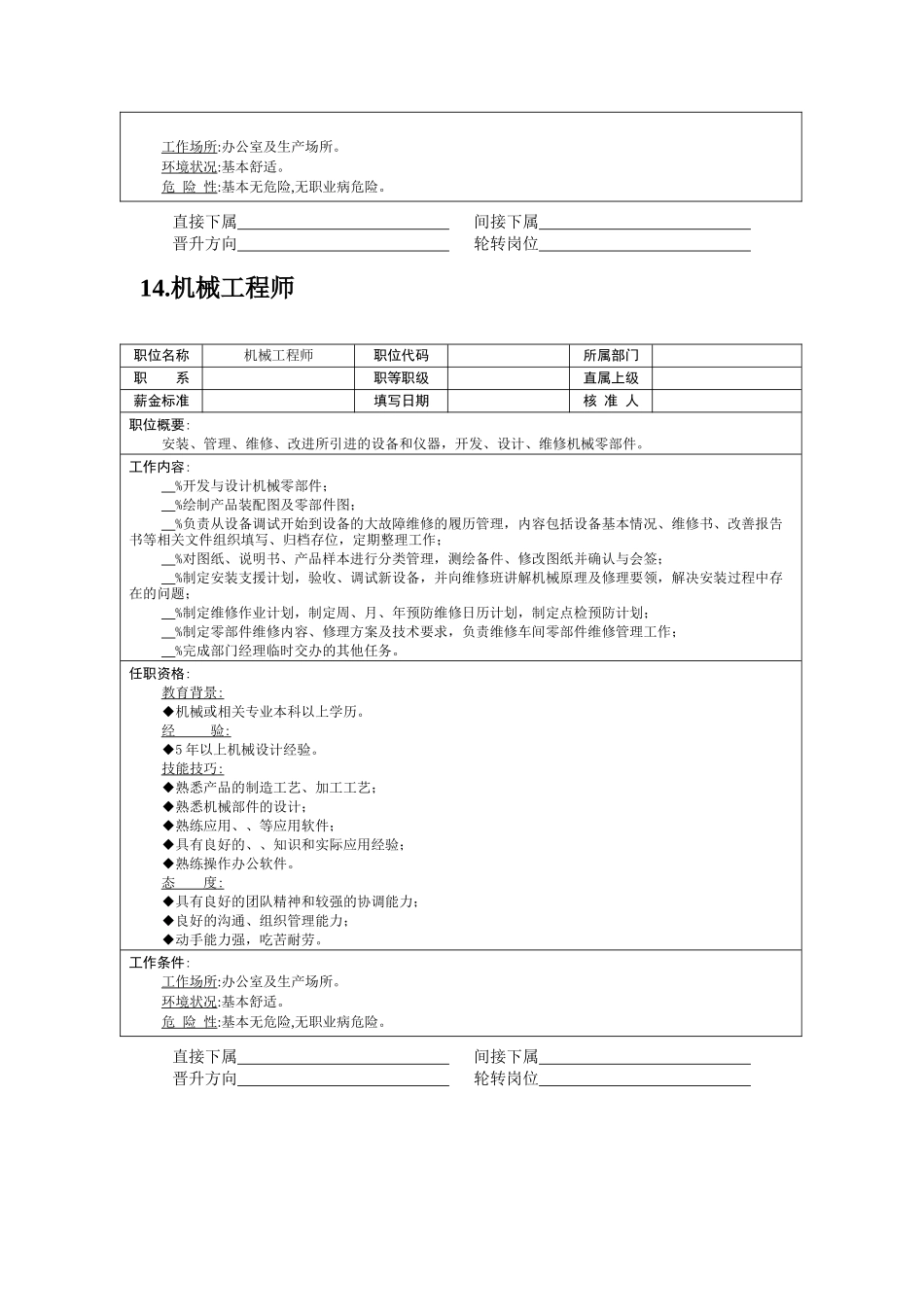 各行业工程师职位说明书汇编(下)_第3页