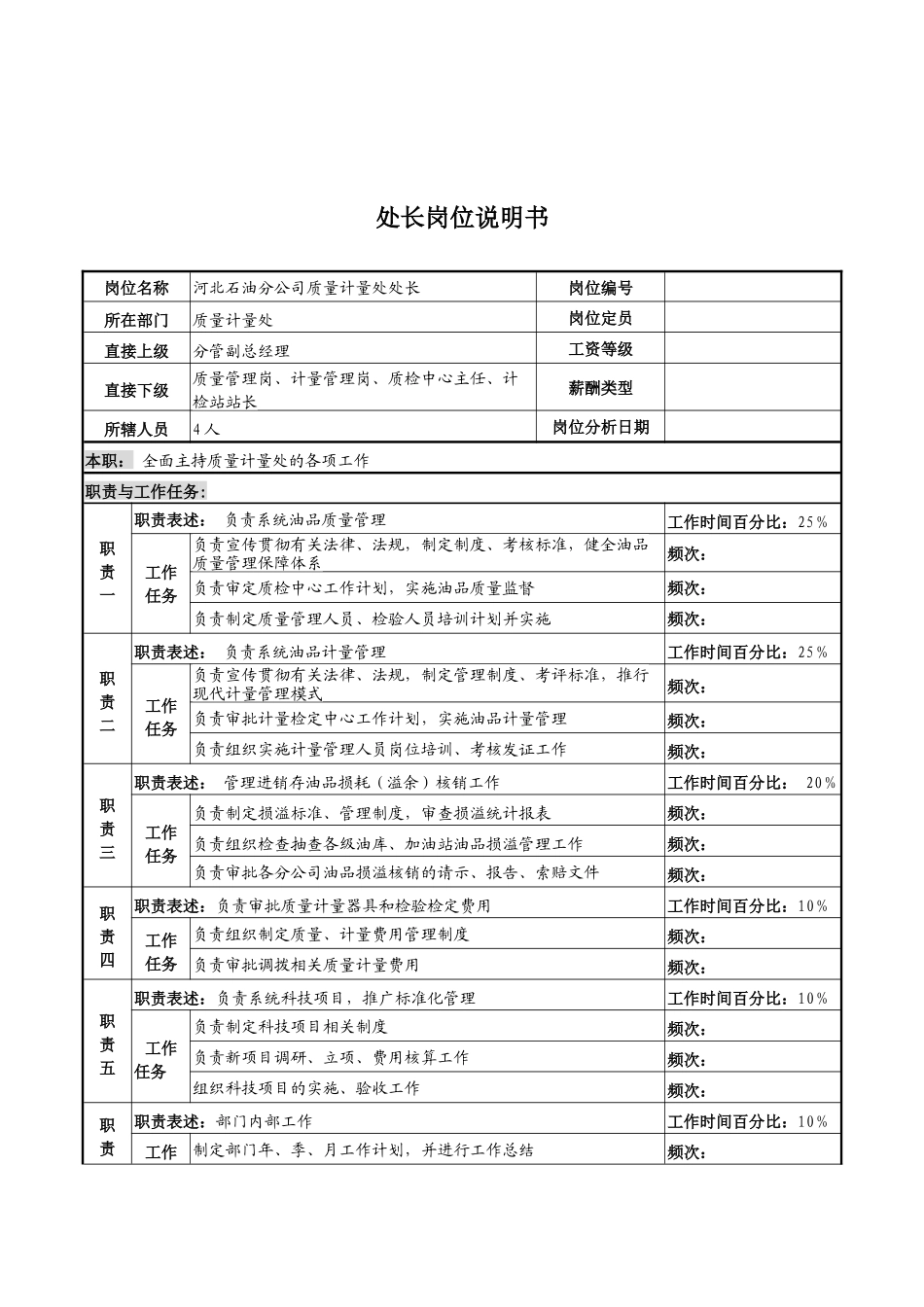 河北石油分公司质量计量处处长岗位说明书_第1页