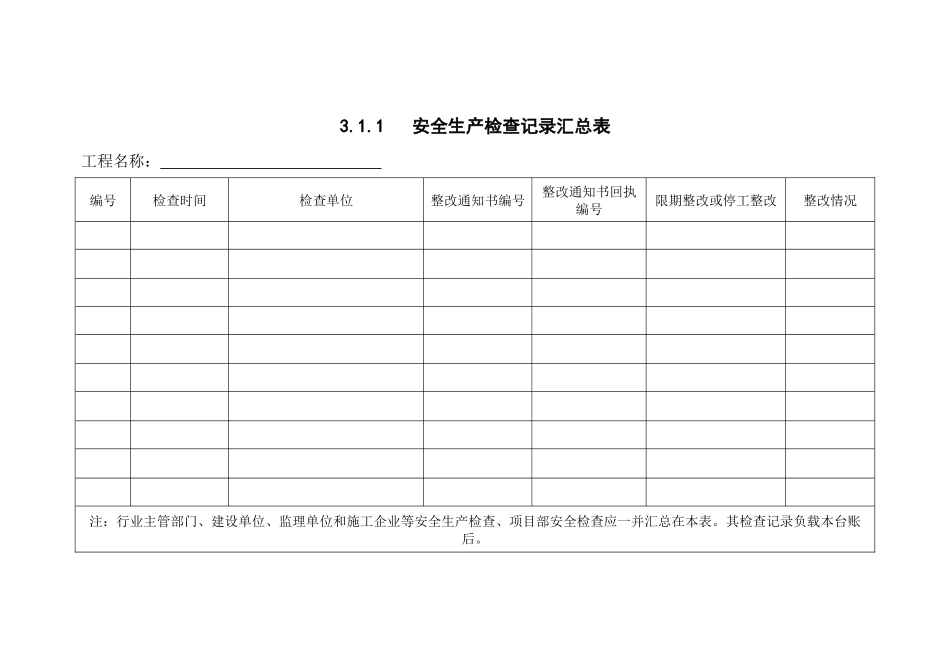 浙江省建设工程施工现场安全管理台帐(新版)安全检查与_第2页