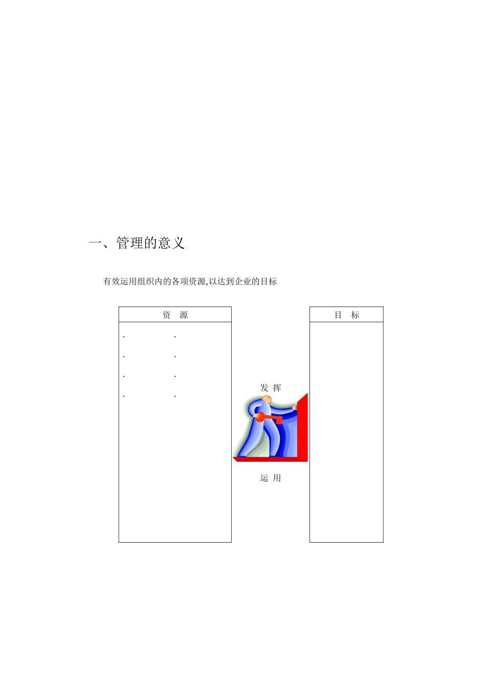 集团培训教材之管理者的基本认识_第2页