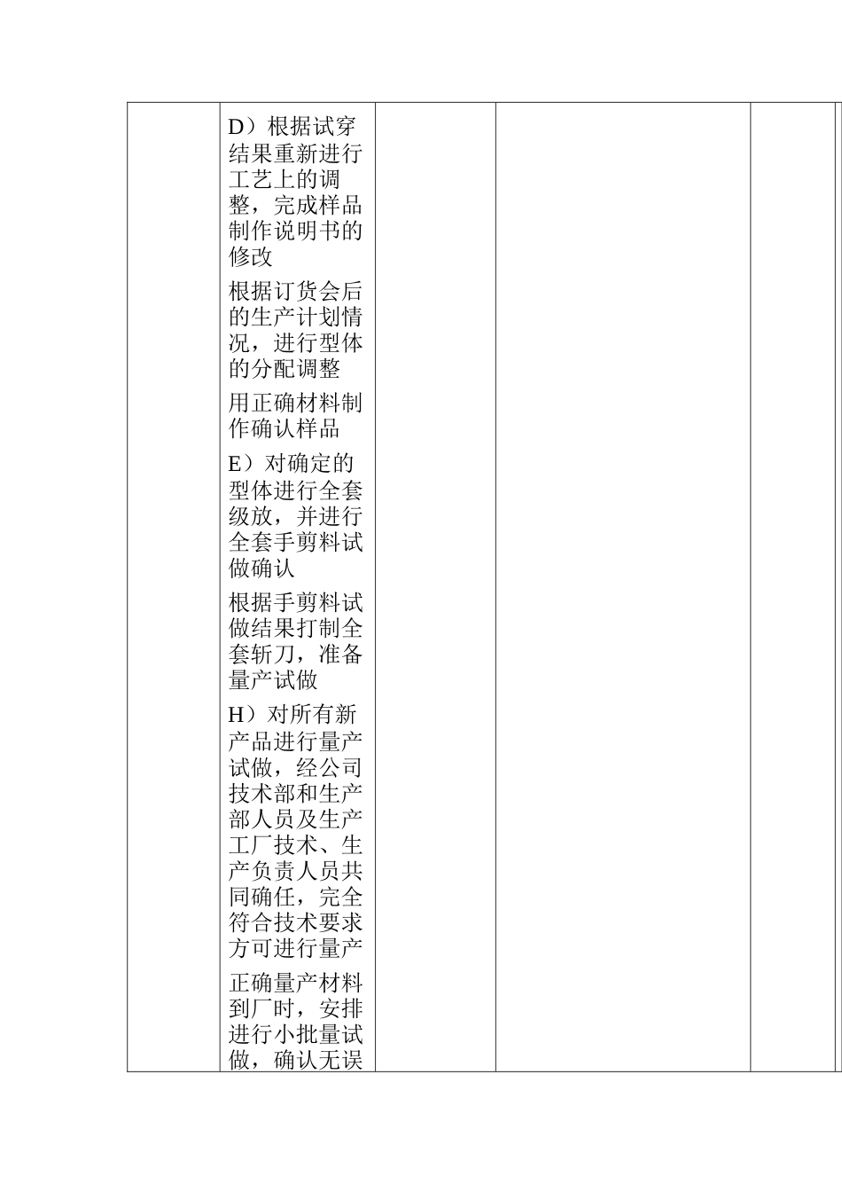 产品技术员工作规范_第3页