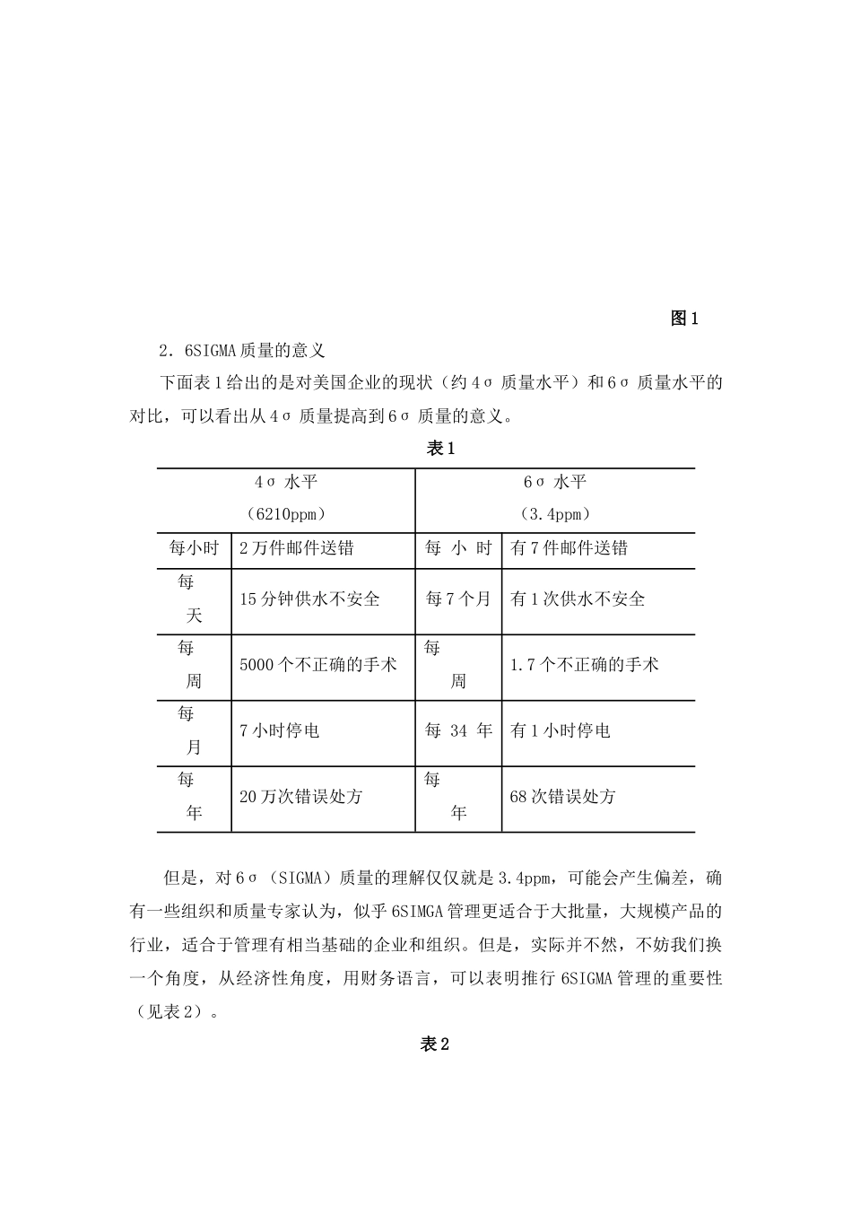 经济性6SIGMA管理的核心特征_第3页