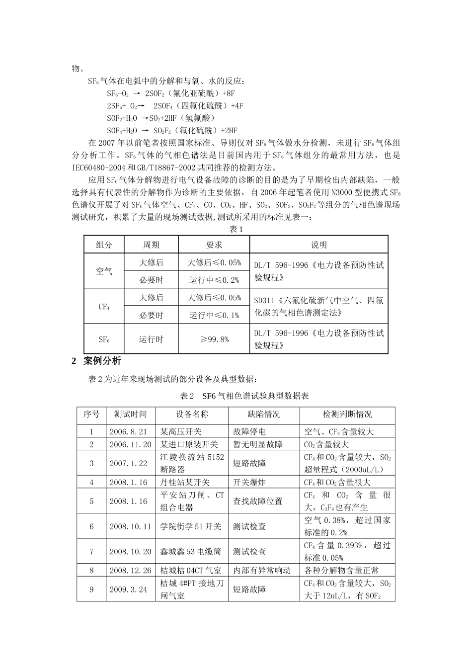 SF6设备气相色谱分析在现场的应用探讨_第3页