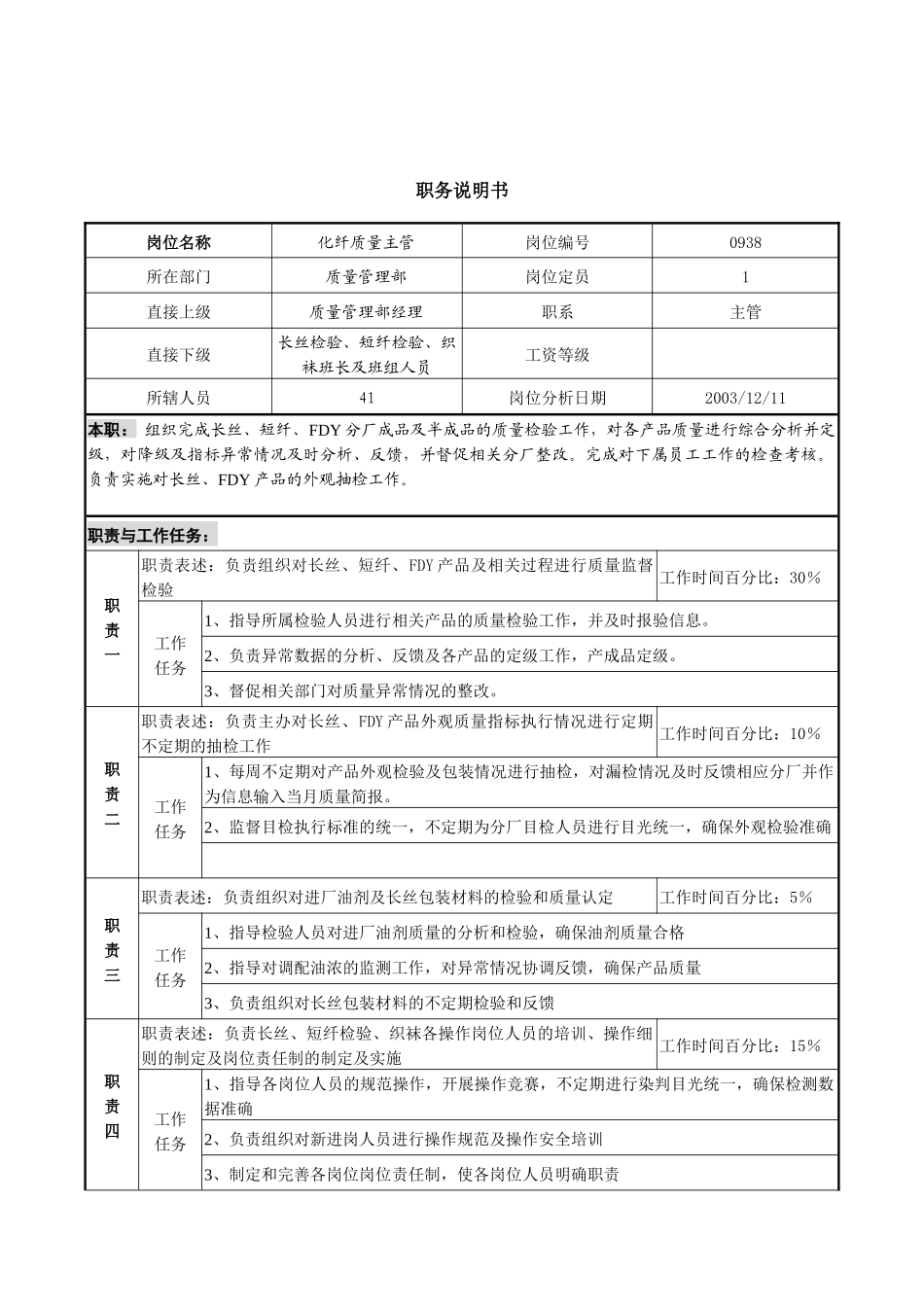化纤质量主管岗位说明书_第1页