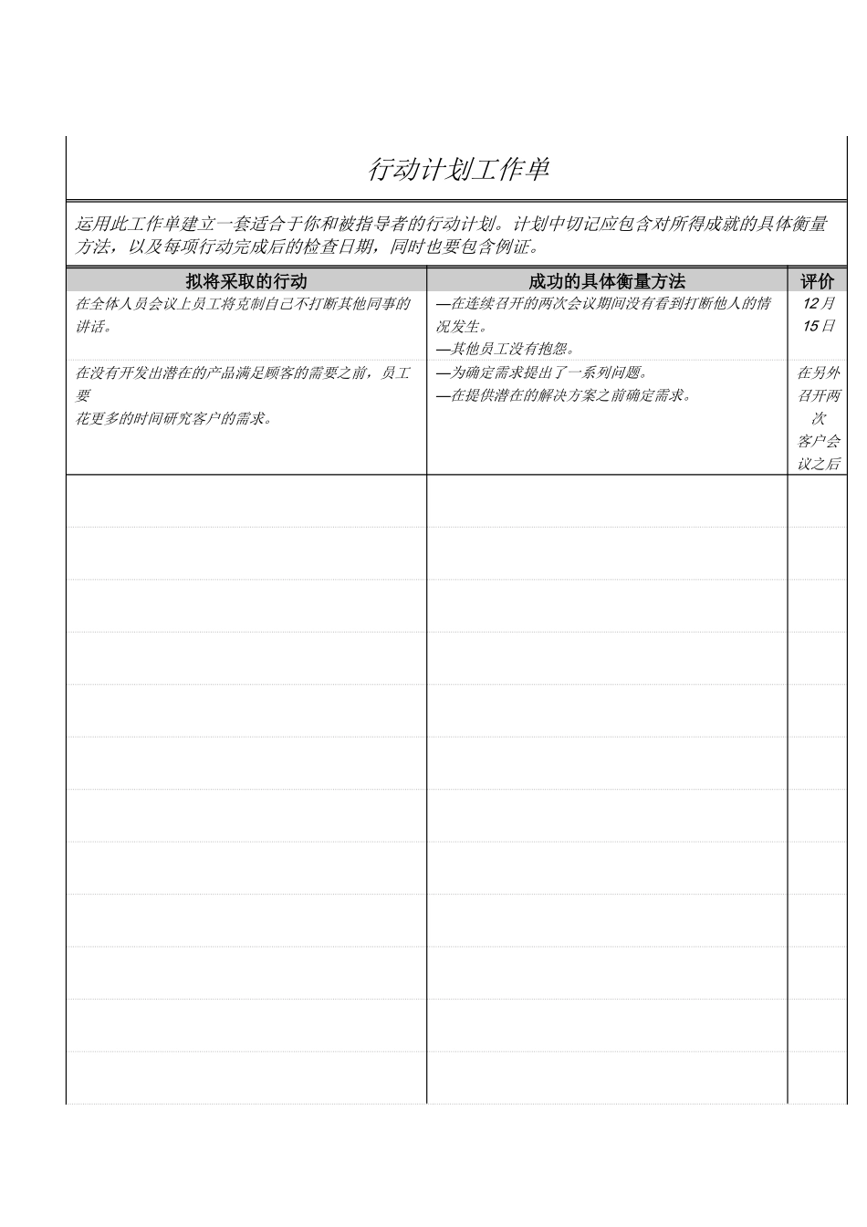 哈佛管理导师——员工指导辅助工具_第3页