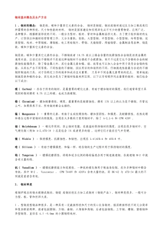 钢材基本概念及生产方法