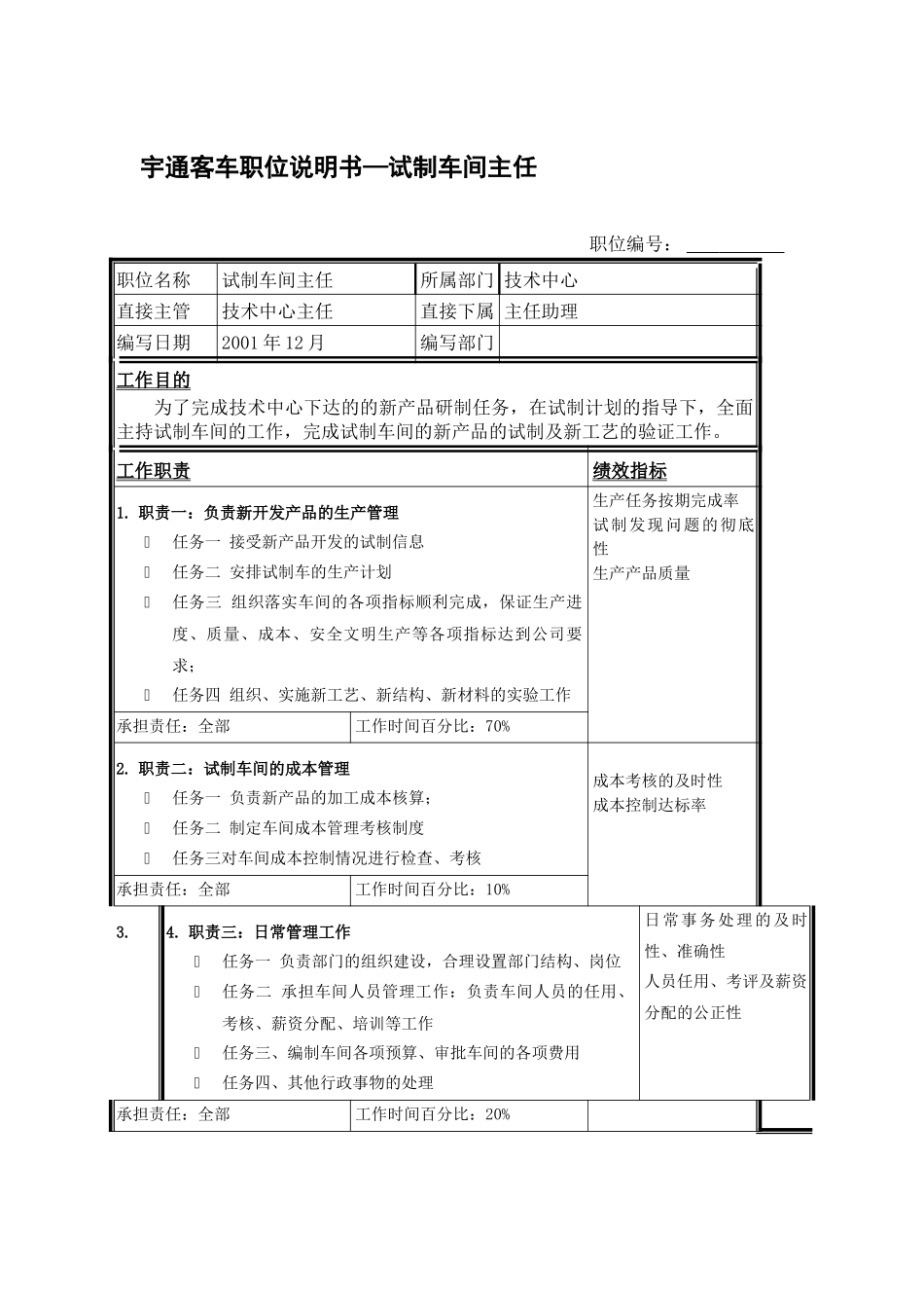 某某客车股份有限公司试制车间职位说明书_第3页