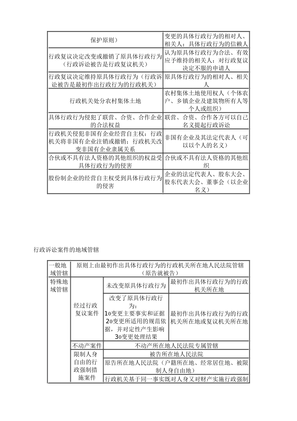 行政诉讼中证据证明效力的比较_第2页