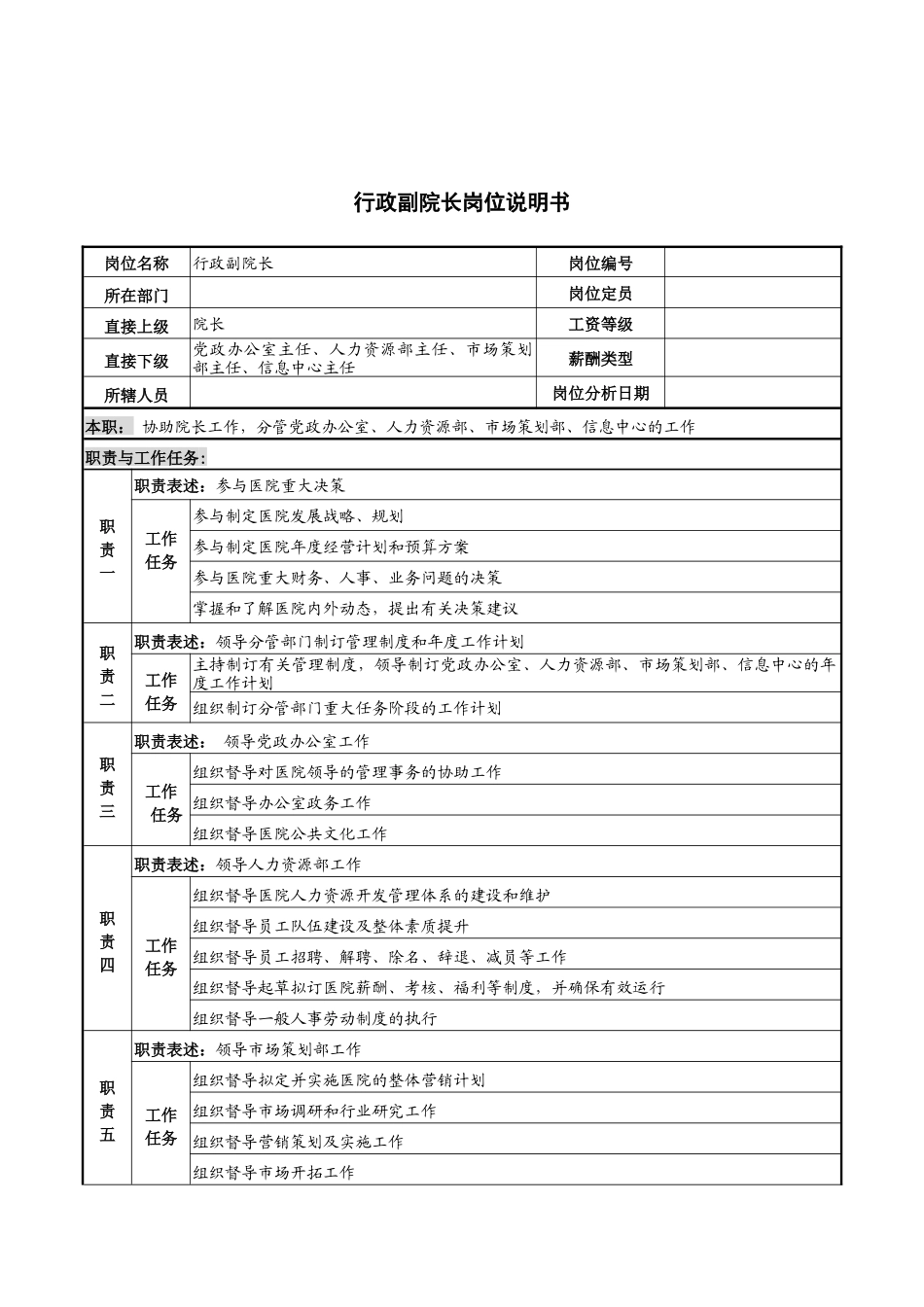 行政副院长岗位说明书_第1页