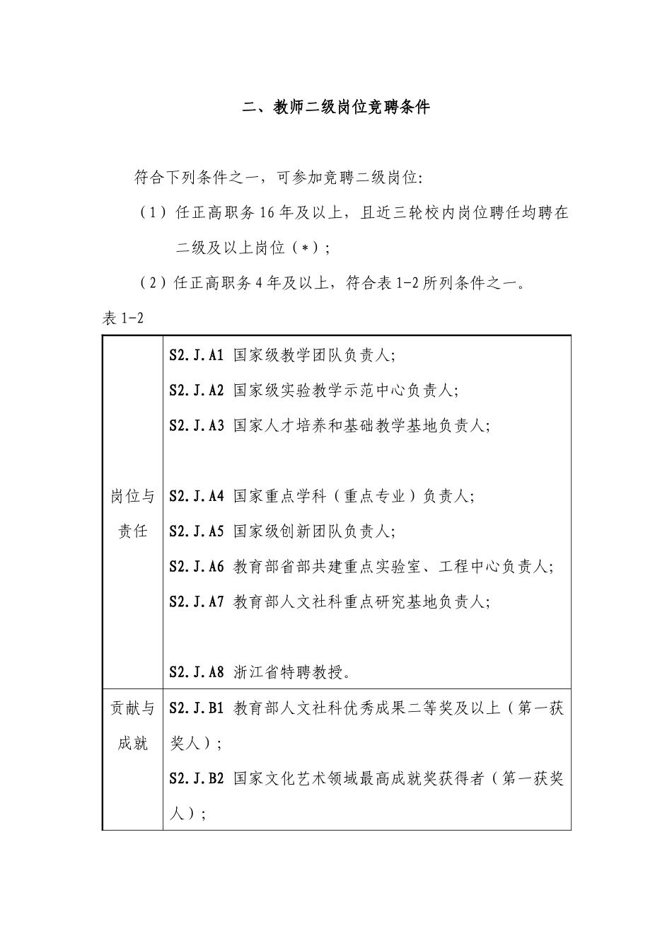 教师二级岗位聘用条件_第3页