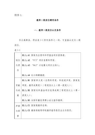 教师二级岗位聘用条件