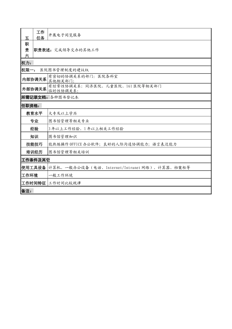 湖北新华医院信息中心图书管理岗位说明书_第2页