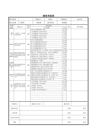 技术科工程师绩效考核表