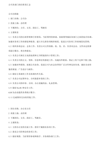 公司各部门岗位职责汇编