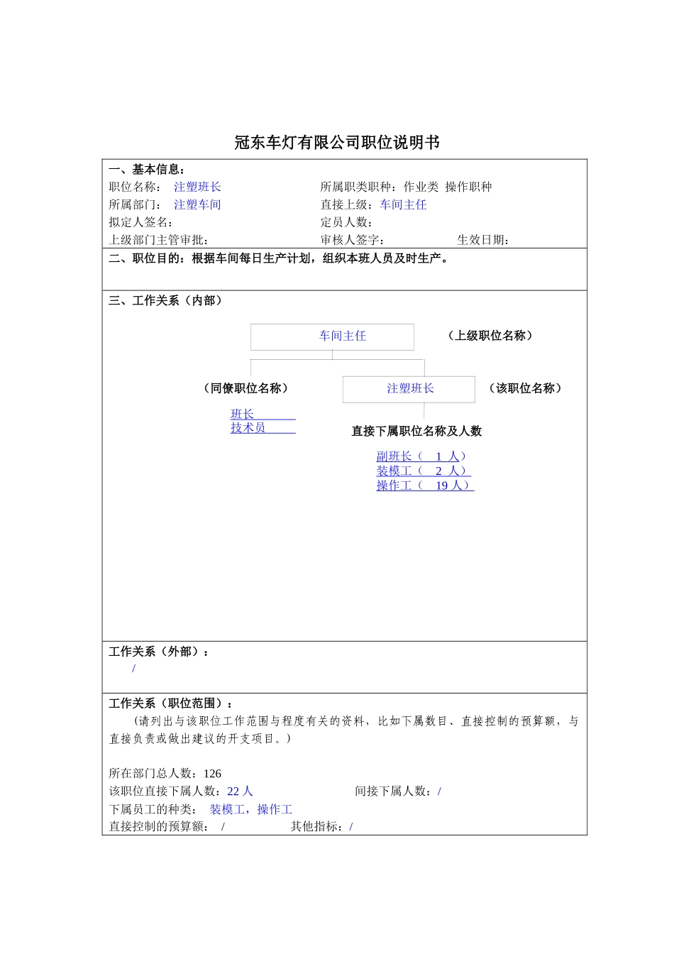 【精品】某汽车制造商注塑车间职位说明书_第3页