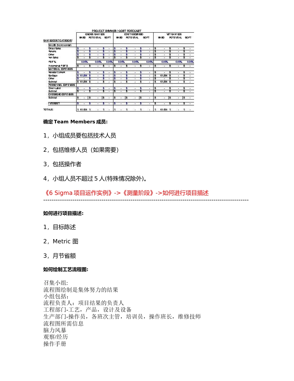 6Sigma项目运作实例-90页new_第3页