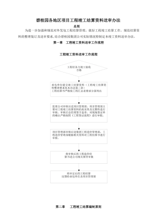 关于对外发包工程结算审核的通知(更新)