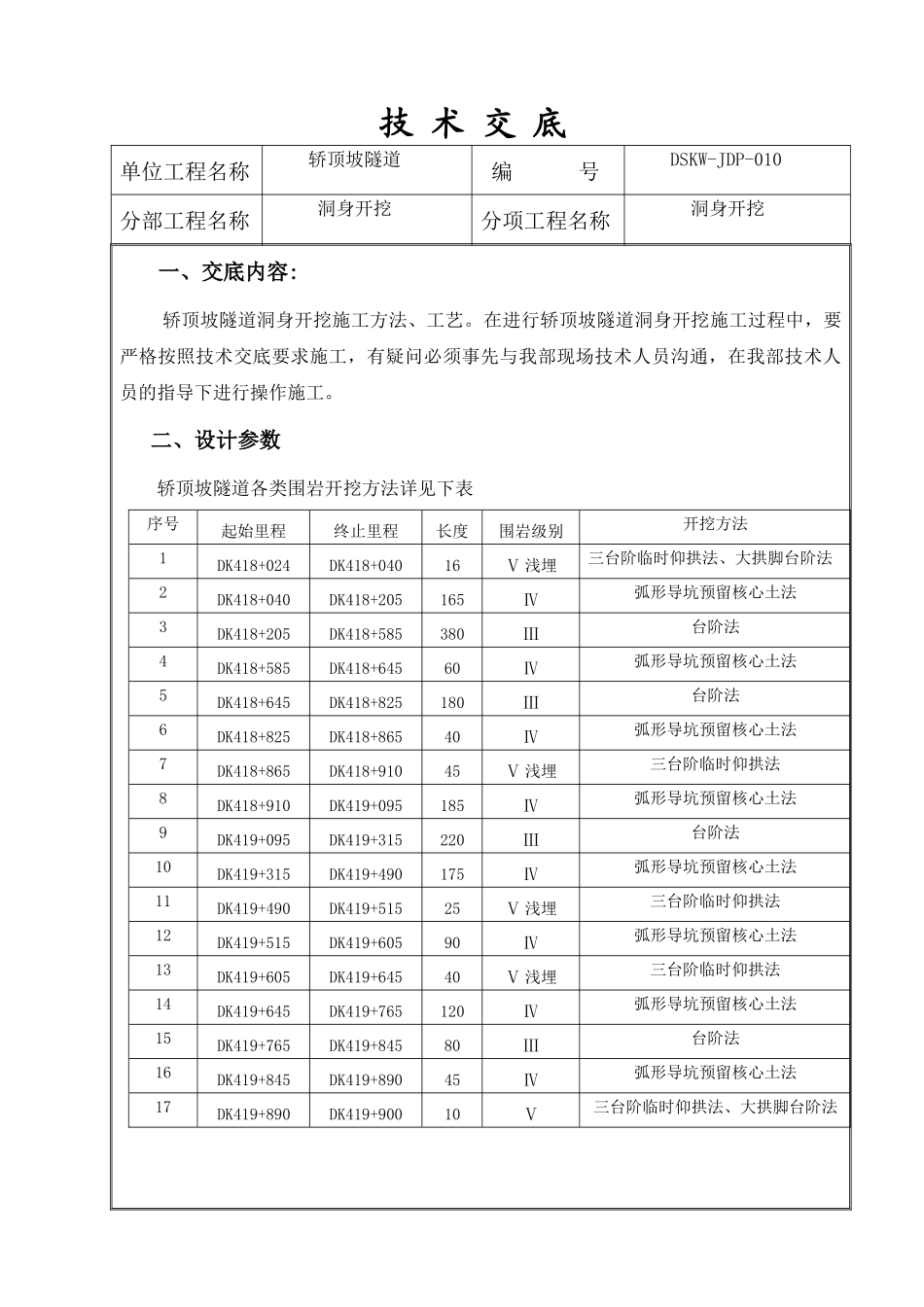 轿顶坡隧道洞身开挖施工技术交底_第1页