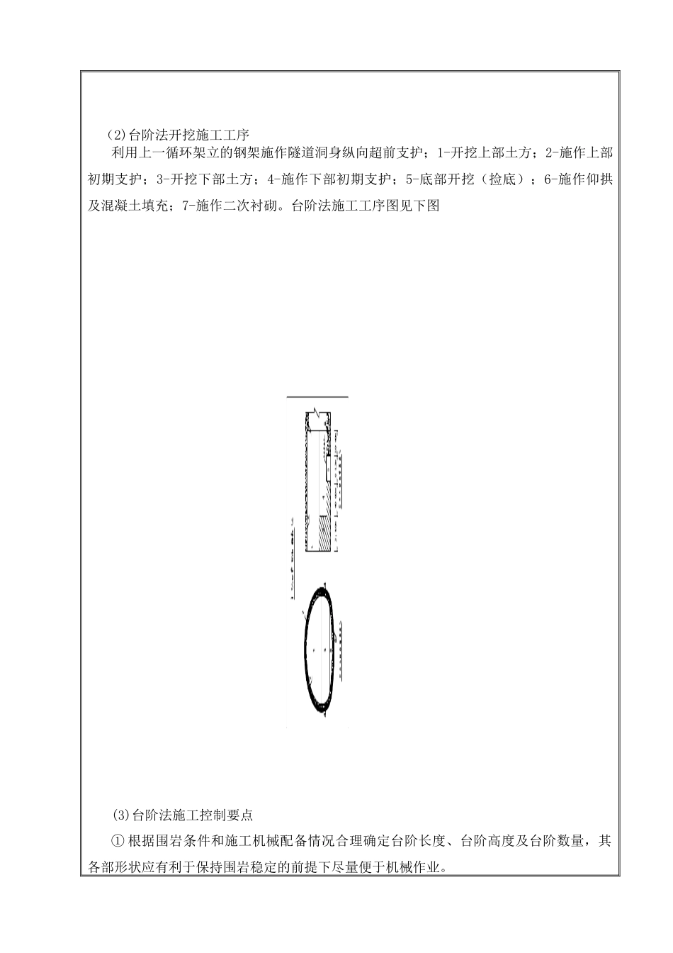 轿顶坡隧道洞身开挖施工技术交底_第3页