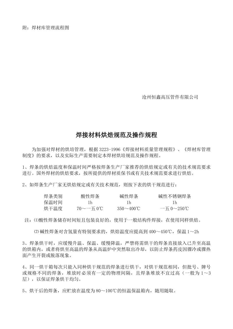 焊材库各岗位职责说明_第2页