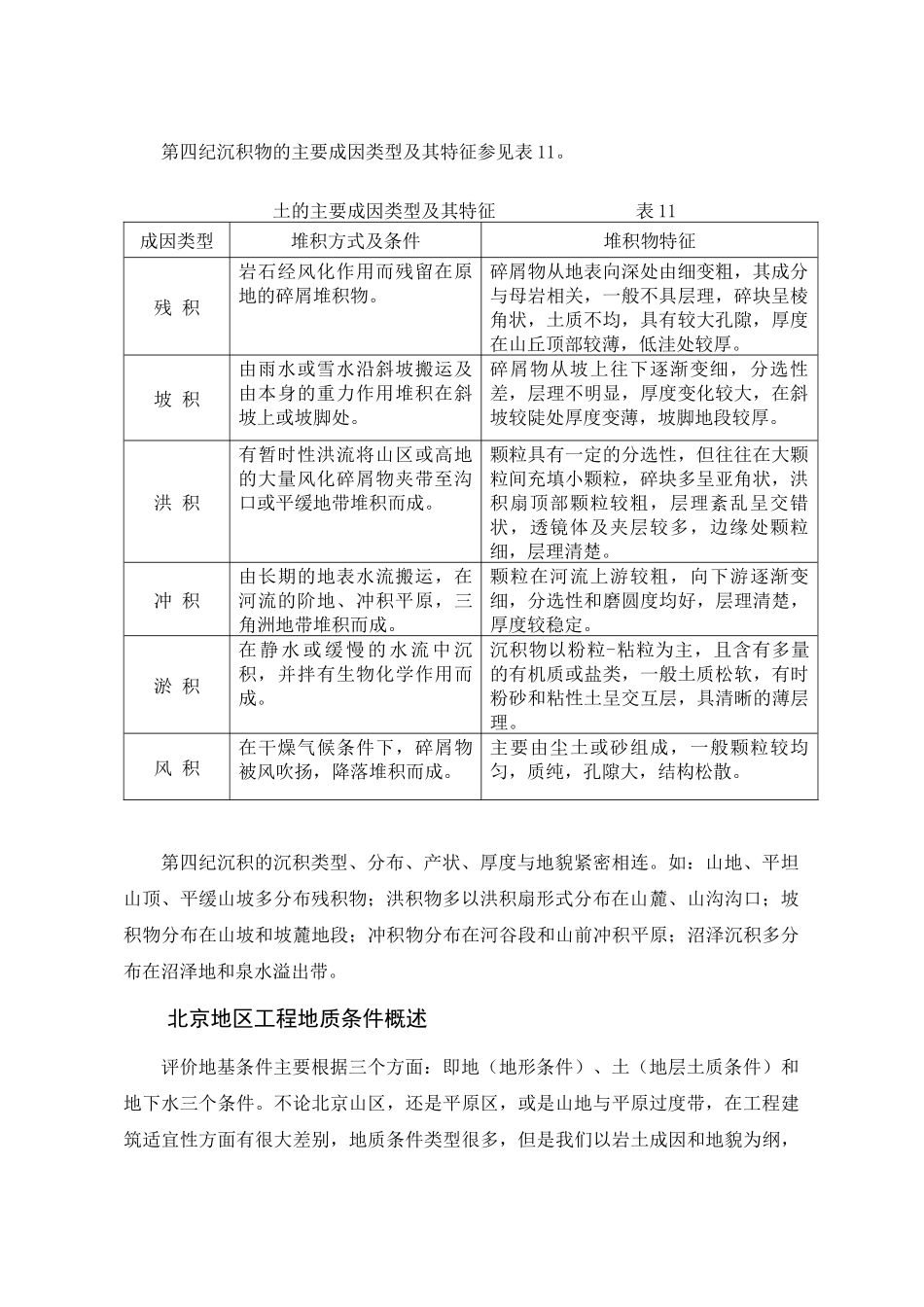 工程地质钻探编录技术培训教材_第3页