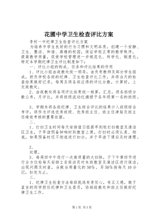 花圃中学卫生检查评比实施方案 