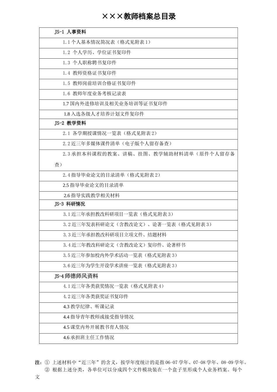 教师档案总目录_第2页