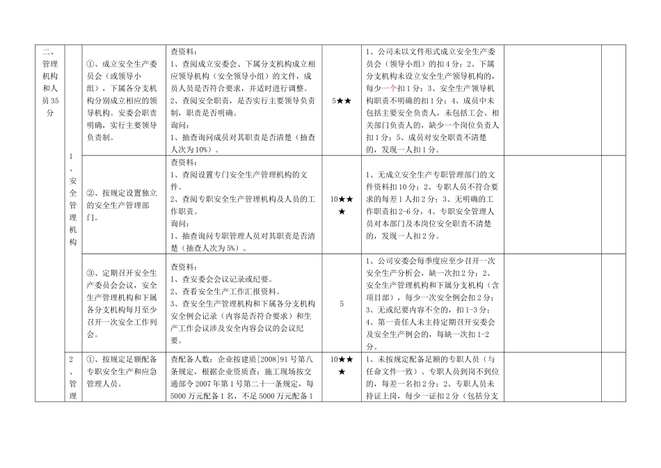 建筑施工企业安全生产达标考评方法及考评实施细则_第3页