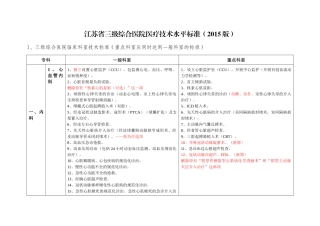 《江苏省三级综合医院医疗技术水平标准(XXXX版)》(标注