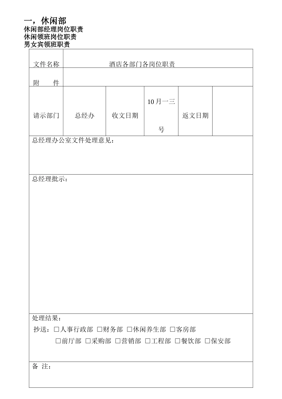 各部门岗位职责审批_第1页