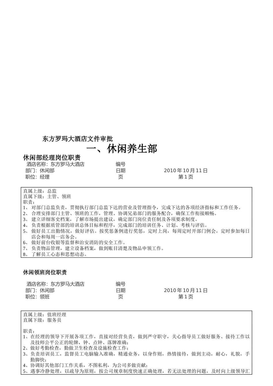 各部门岗位职责审批_第3页