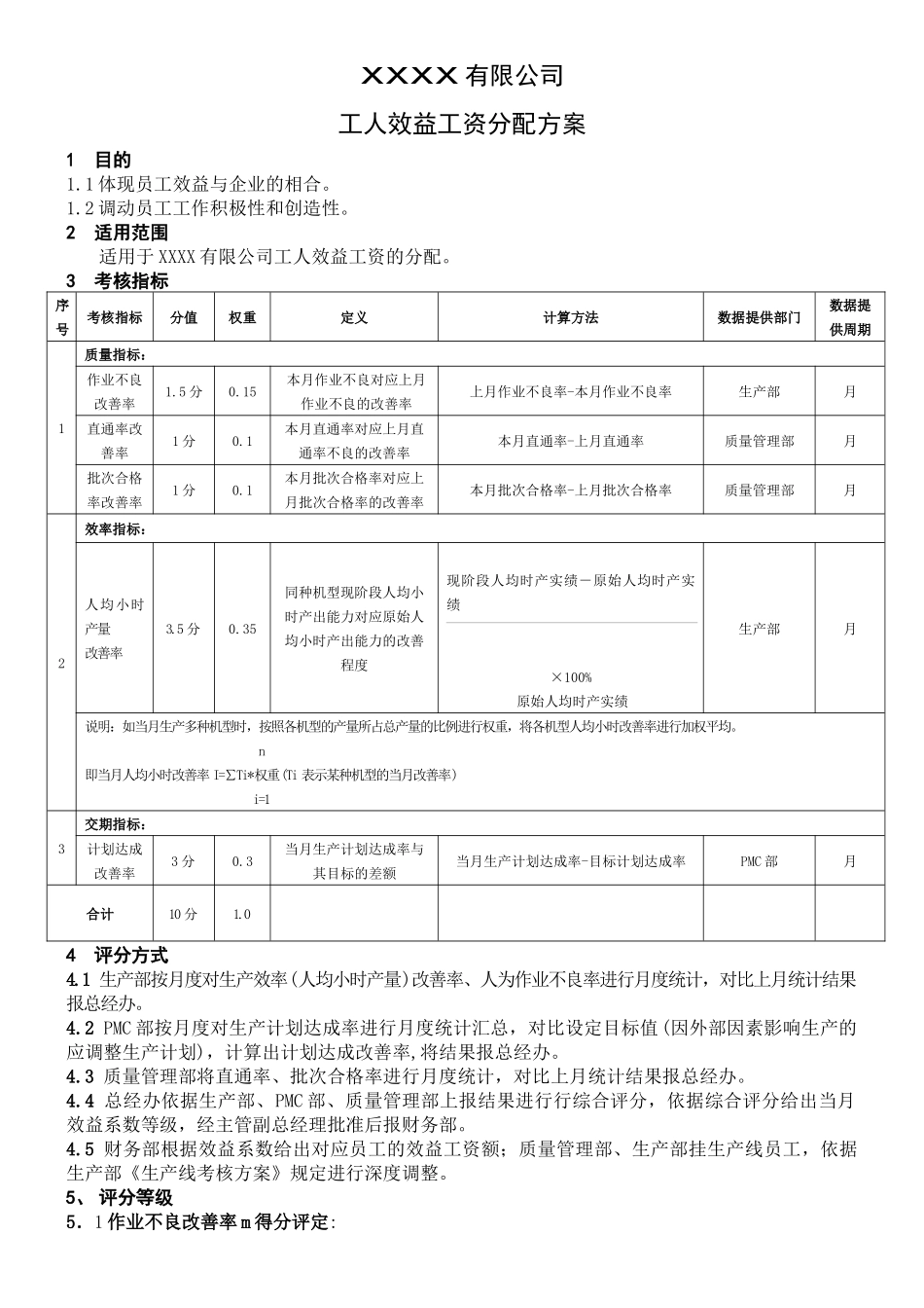 工人效益工资分配方案_第1页