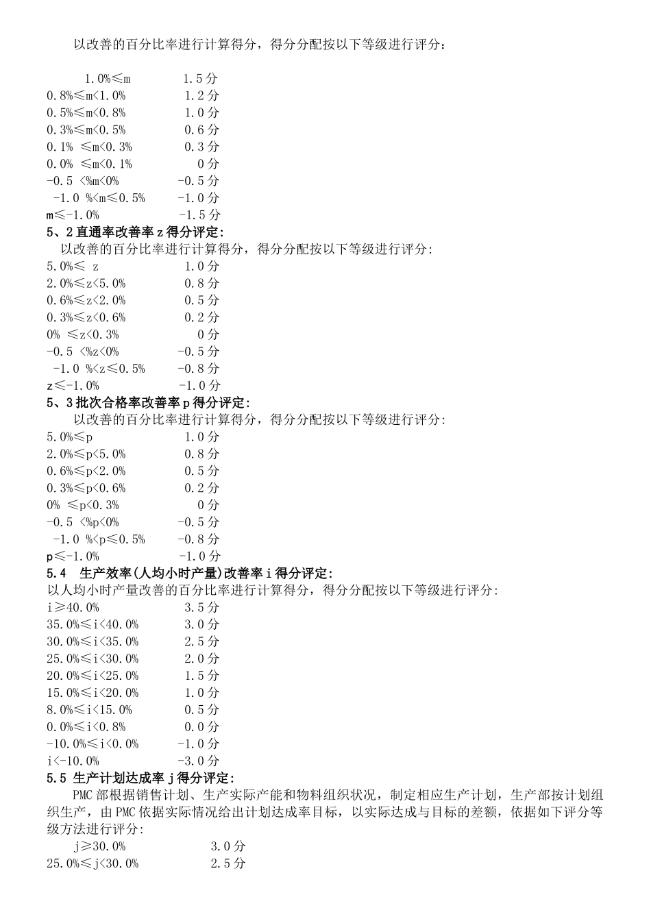 工人效益工资分配方案_第2页