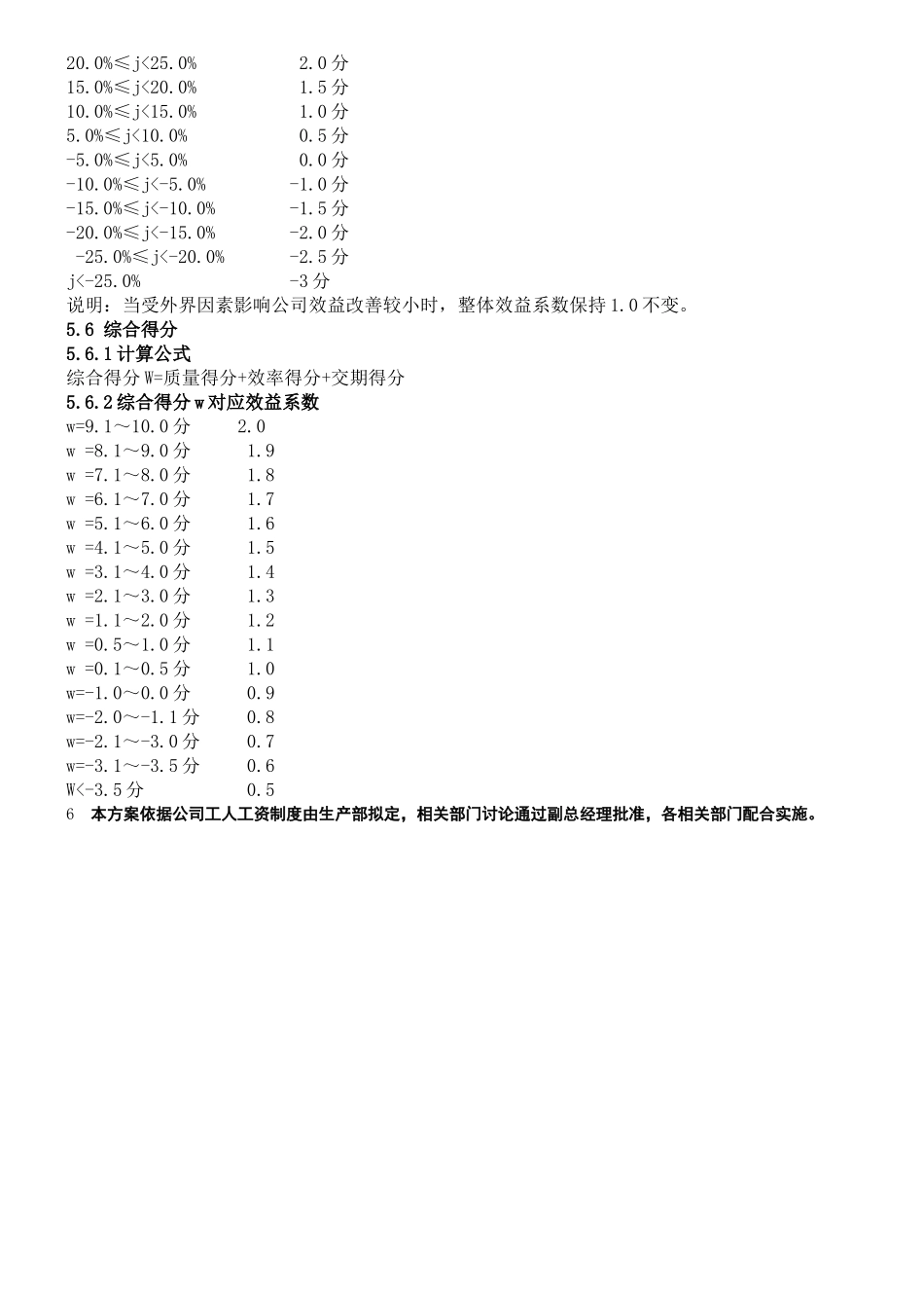 工人效益工资分配方案_第3页