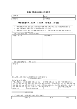 家辉公司基层员工岗位年度考核表