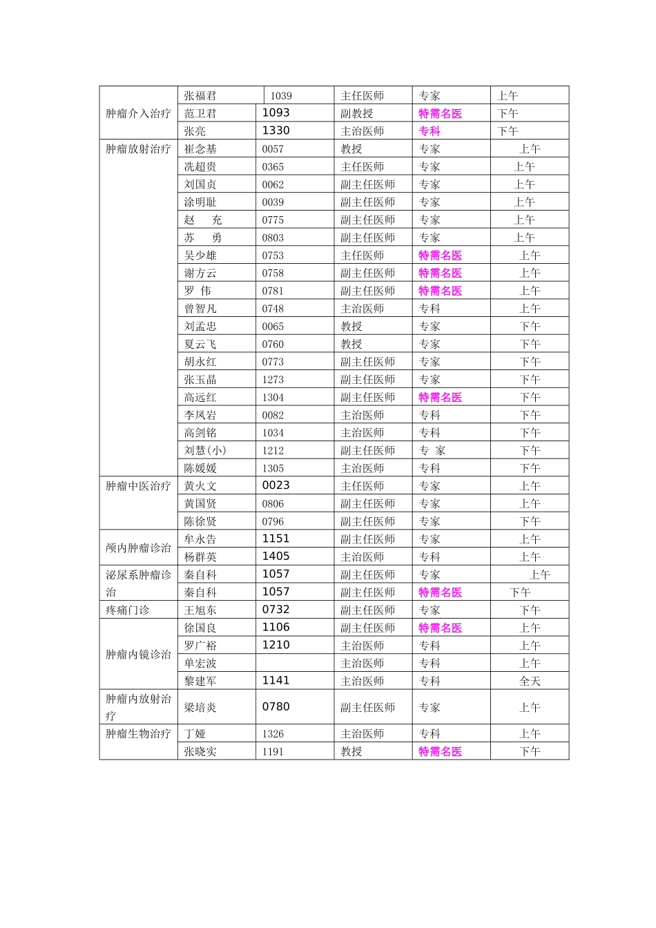 行政后勤科室简介_第2页