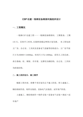 一炼钢设备维修间方案