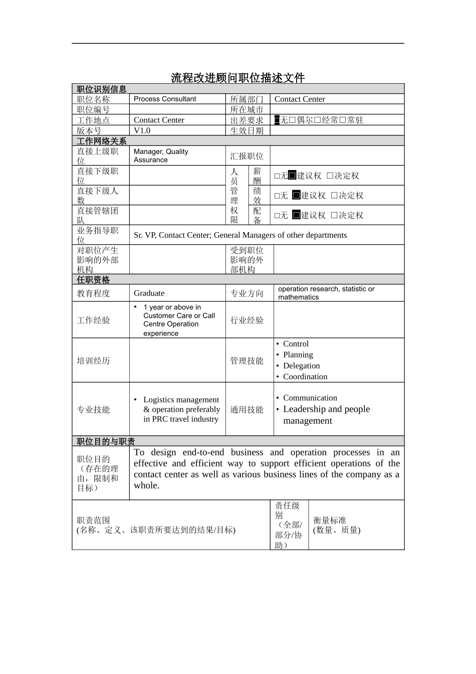 流程改进顾问岗位说明书_第1页