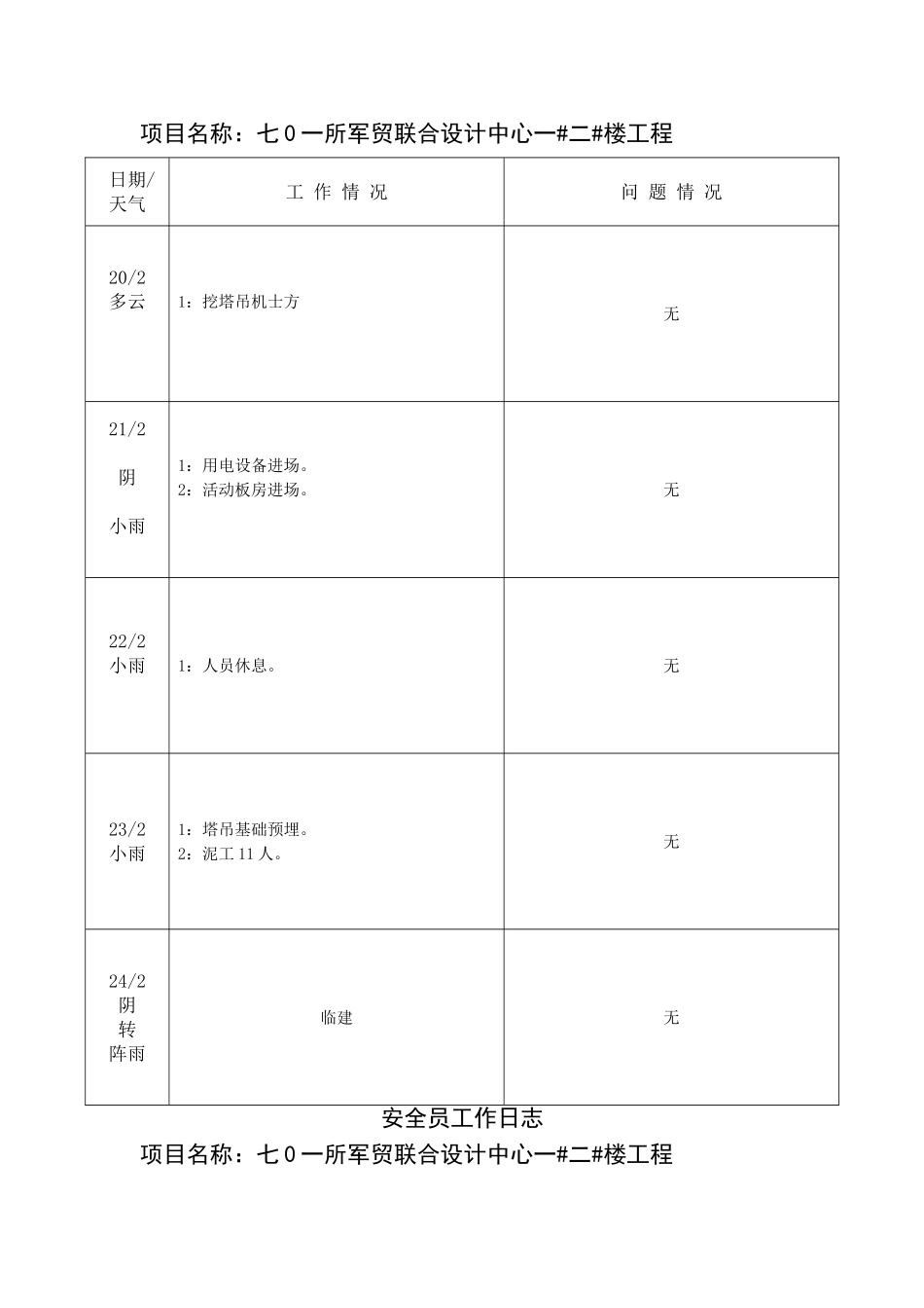 安全员工作日志(36页)_第2页