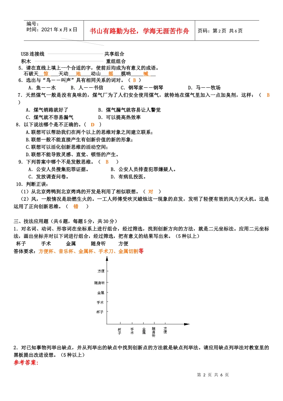 河北省创新能力等级考试试卷A考题答案_第2页