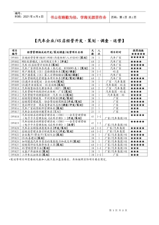 汽车企业4S店经管开发策划调查运营