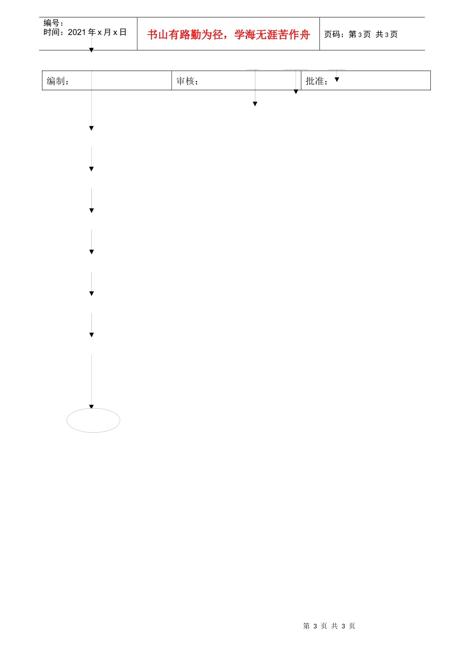 治具制作管理流程_第3页