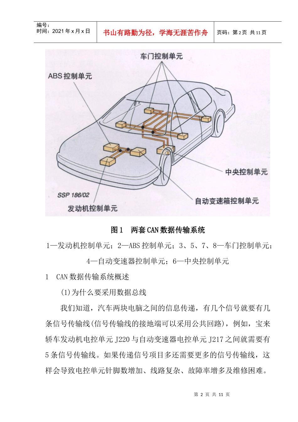 汽车CAN数据传输系统的原理及其故障诊断_第2页